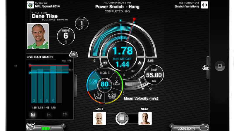 Kinetic Performance Force and Motion Capture