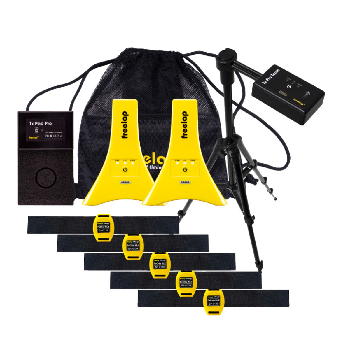 Football Advanced kit