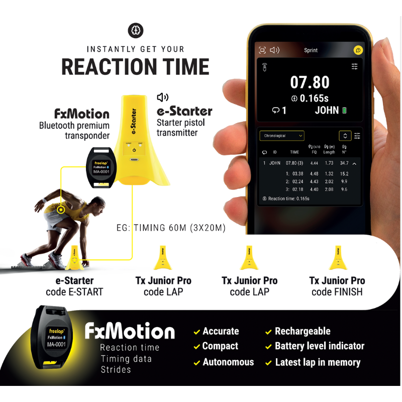 FxMotion Details 2