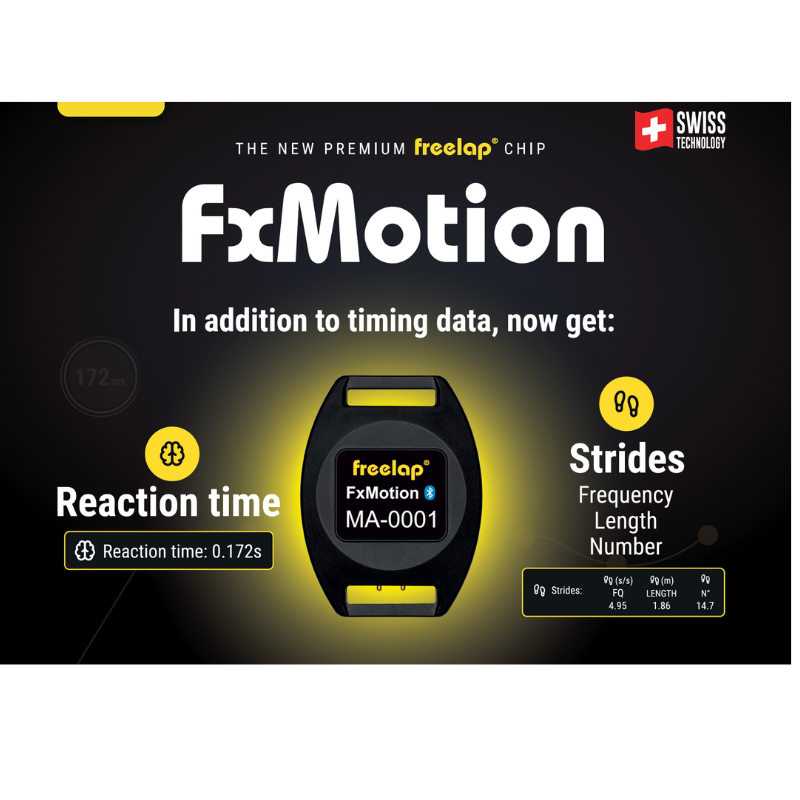 FxMotion Details